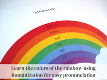 Load image into Gallery viewer, Persian / Farsi Color Learning Set