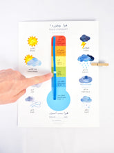 Load image into Gallery viewer, Persian / Farsi Interactive Weather Chart