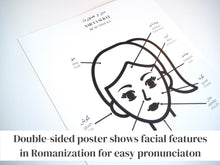 Load image into Gallery viewer, Persian / Farsi Body Parts Learning Set