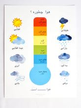 Load image into Gallery viewer, Persian / Farsi Interactive Weather Chart