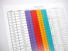 Load image into Gallery viewer, Persian / Farsi Alphabet Learning Set