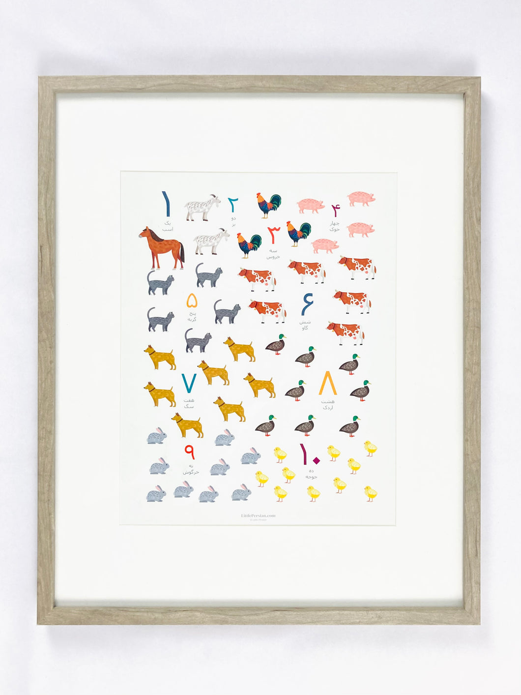 Persian Number Poster / Farsi Number Print with Animals