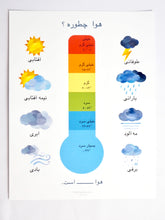 Load image into Gallery viewer, Persian / Farsi Interactive Weather Chart
